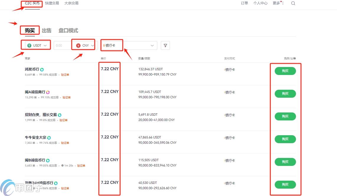 加密货币交易所怎么注册账号？手把手带您开户