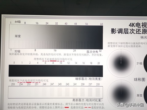 智能家居环境_身临其境的智能家居体验_智能家居镜