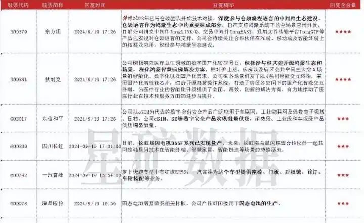 央行数字货币在区块链的应用_数字货币在公共服务中的应用潜力_数字货币是货币吗