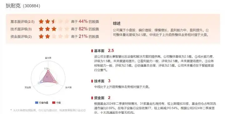 央行数字货币在区块链的应用_数字货币在公共服务中的应用潜力_数字货币是货币吗