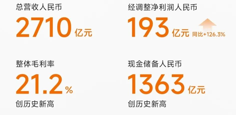 小米14的设计哲学与市场定位_小米市场定位策划_小米市场定位策略分析