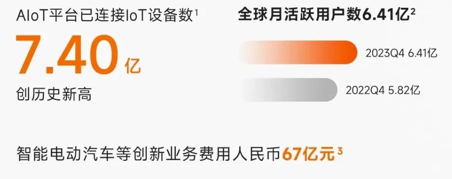 小米市场定位策划_小米14的设计哲学与市场定位_小米市场定位策略分析