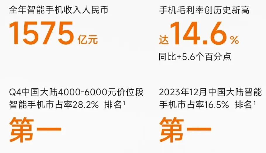 小米市场定位策划_小米市场定位策略分析_小米14的设计哲学与市场定位