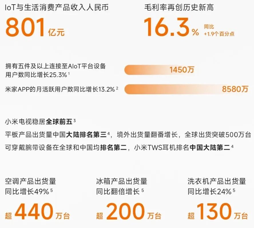 小米14的设计哲学与市场定位_小米市场定位策划_小米市场定位策略分析