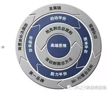 小米市场定位案例分析_小米14的设计哲学与市场定位_小米的产品定位策略分析