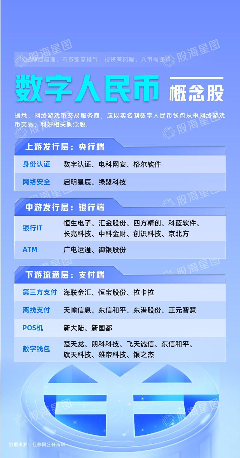 如何利用Trust Wallet钱包的最新版本提高投资决策的准确度？_钱包知识_钱包法则
