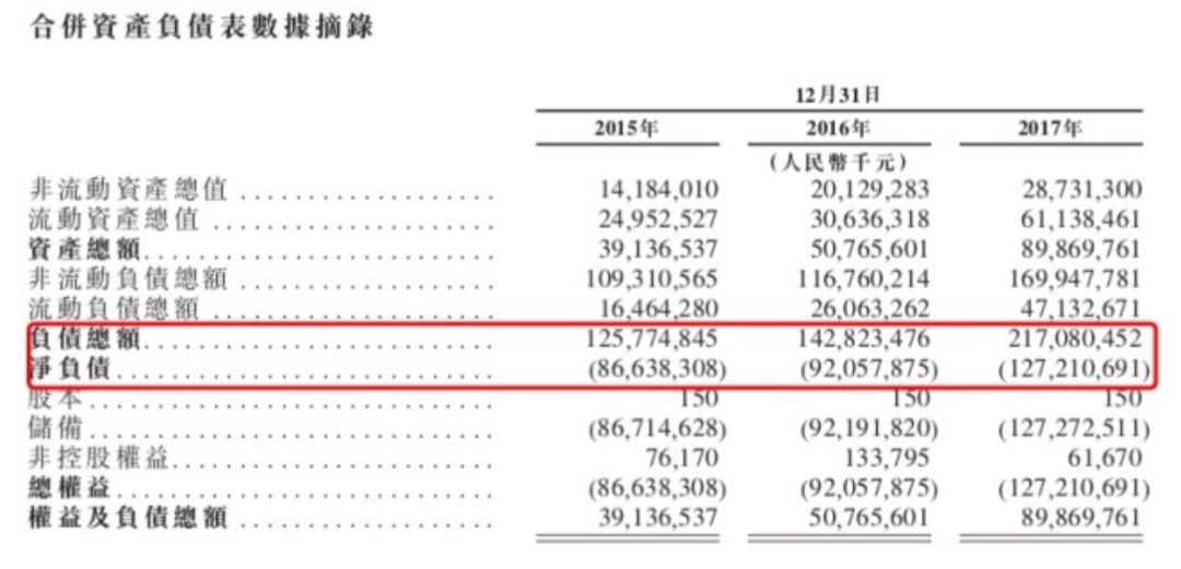精益求精的小米供应链管理例子_精益求精的小米供应链管理例子_精益求精的小米供应链管理例子