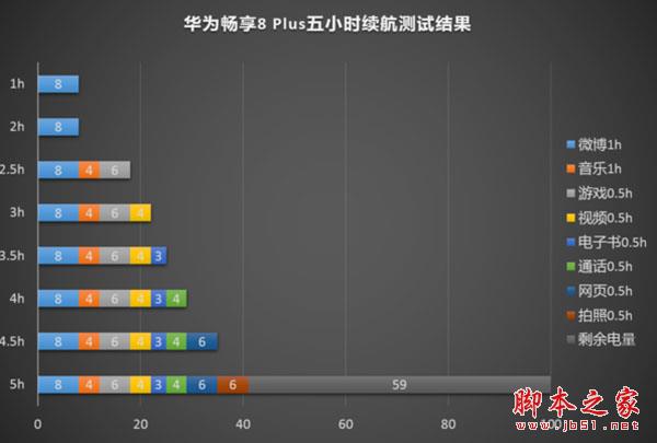 畅享产品_畅享系列手机如何提升日常使用体验？_畅享用什么意思