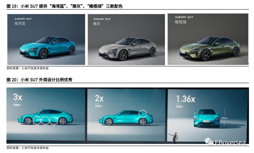 解析小米汽车的车身稳定系统ESP10.0_小米车机系统_小米智能汽车系统