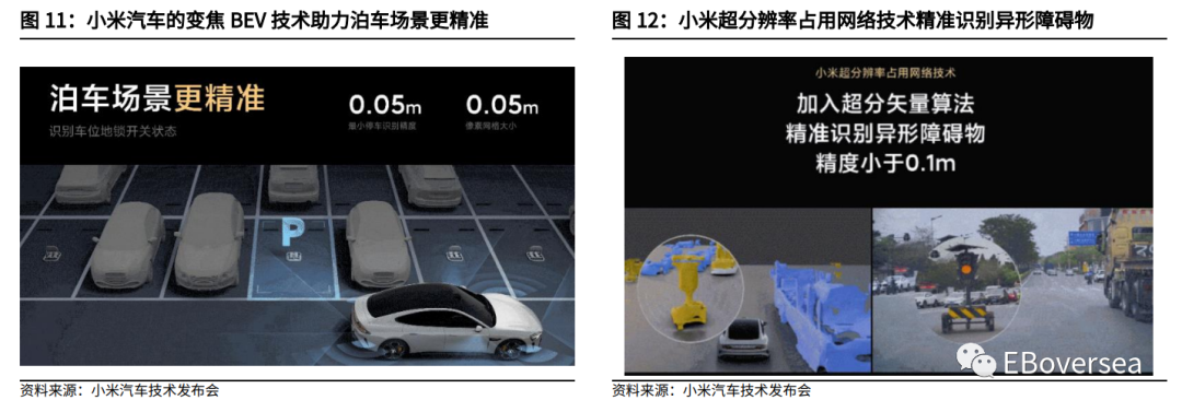 小米智能汽车系统_小米车机系统_解析小米汽车的车身稳定系统ESP10.0