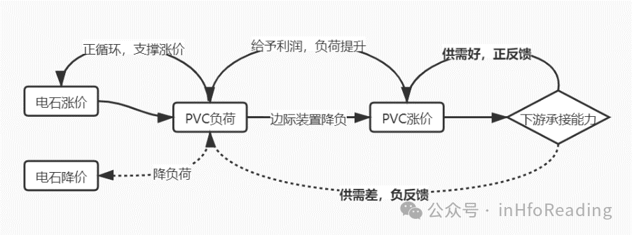 存入资金并进行购买_以银行存款购入交易性金融资产_银行购买存款资金