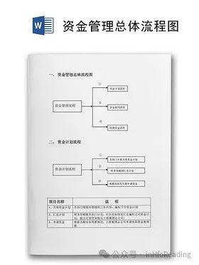 银行购买存款资金_以银行存款购入交易性金融资产_存入资金并进行购买