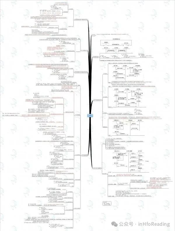 银行购买存款资金_以银行存款购入交易性金融资产_存入资金并进行购买