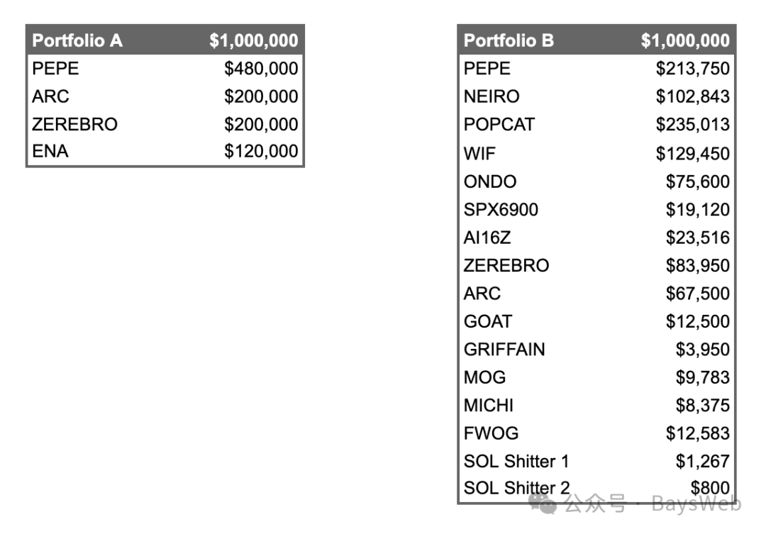 USDT：提升投资组合的关键工具_USDT：提升投资组合的关键工具_USDT：提升投资组合的关键工具