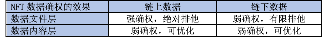 数字资产在法律与合规环境中的发展：面临的主要障碍_数字资产在法律与合规环境中的发展：面临的主要障碍_数字资产在法律与合规环境中的发展：面临的主要障碍