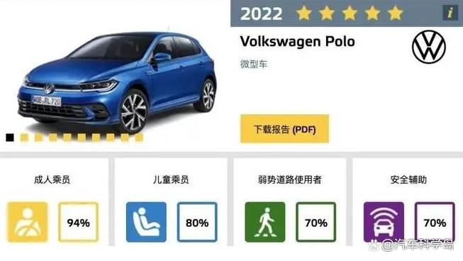 宝马X3：欧洲NCAP碰撞测试中的安全冠军_宝马碰撞测试成绩_宝马碰撞视频