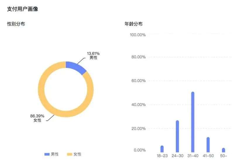 张柏芝的影视作品中的女性形象_柏芝70张未处理_张柏芝的形象设计师