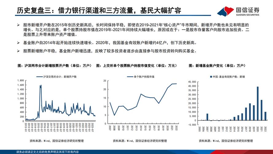 通过Trust Wallet参与社交交易，扩大你的投资视野与选择！_通过Trust Wallet参与社交交易，扩大你的投资视野与选择！_通过Trust Wallet参与社交交易，扩大你的投资视野与选择！