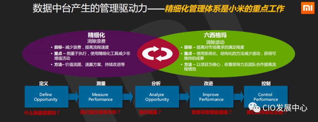 如何打造小米全屋智能家居_小米全屋智能，带来高效与稳定的整合_小米全套智能家居方案