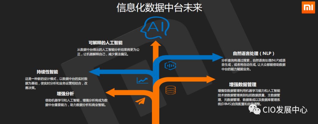 如何打造小米全屋智能家居_小米全屋智能，带来高效与稳定的整合_小米全套智能家居方案