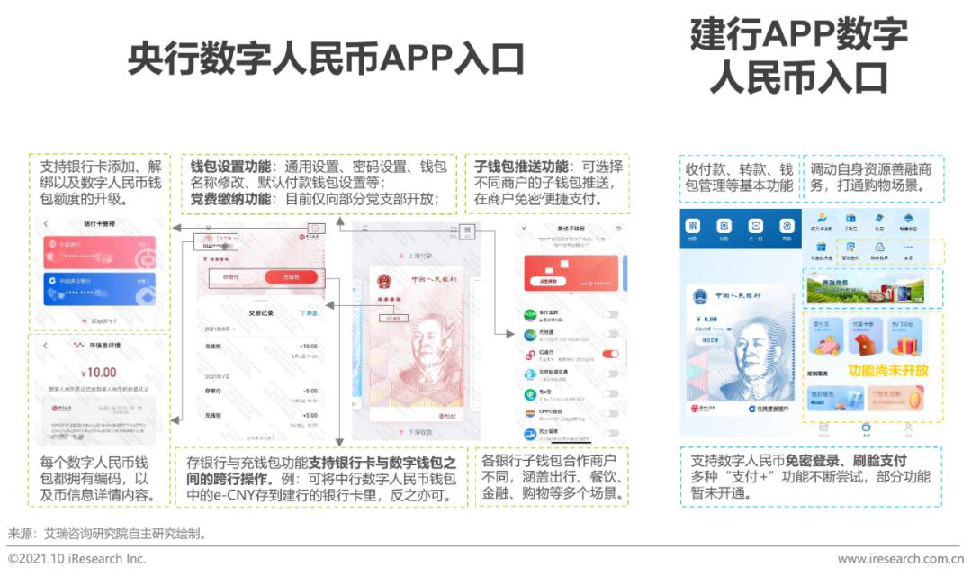 全球数字货币市场的竞争与合作_全球数字货币竞争正式拉开序幕_全球数字货币的竞争生态