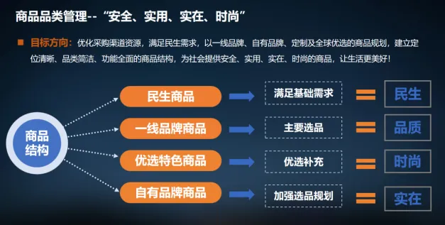 质量检测的重要性，胖东来深知_质量检测的重要性，胖东来深知_质量检测的重要性，胖东来深知