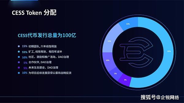 去中心化网络中隐私保护的创新解决方案_方式隐私政策_隐私保护策略