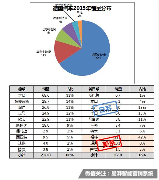保时捷的赛车技术在民用车上的应用_保时捷概念赛车_保时捷赛车文化