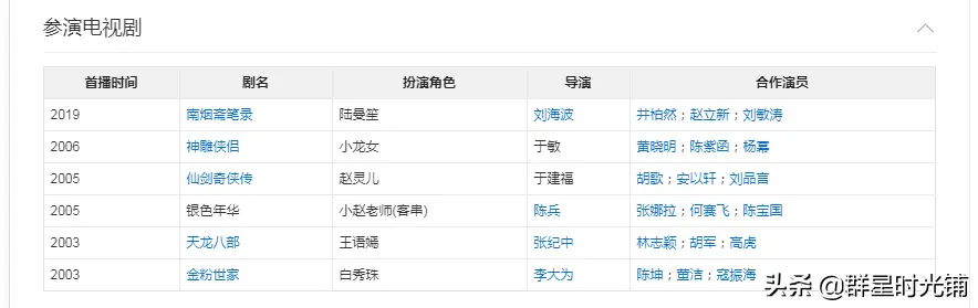 刘亦菲古装新剧_刘亦菲与古装剧的缘分_刘亦菲古装剧大全