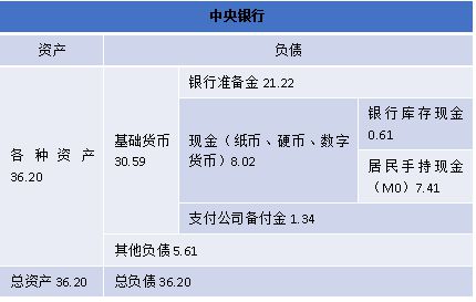 老年金融服务现状_数字货币老年人_研究数字货币如何改变老龄化社会的金融服务：提升老年人的生活质量