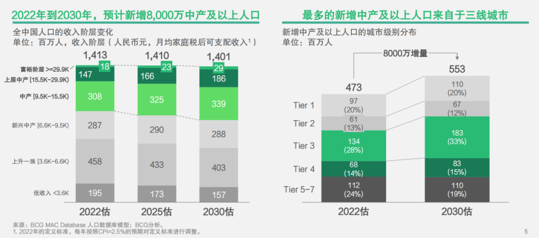 解决顾客需求_胖东来的顾客服务设计，灵活应对需求_面对顾客的需求分为