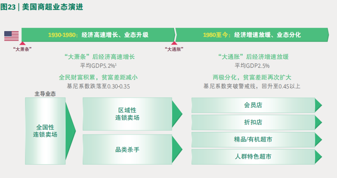 面对顾客的需求分为_胖东来的顾客服务设计，灵活应对需求_解决顾客需求