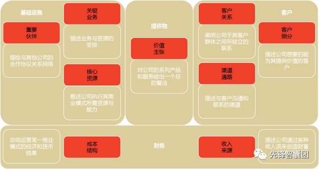 胖东来的顾客服务设计，灵活应对需求_面对顾客的需求分为_解决顾客需求的问题