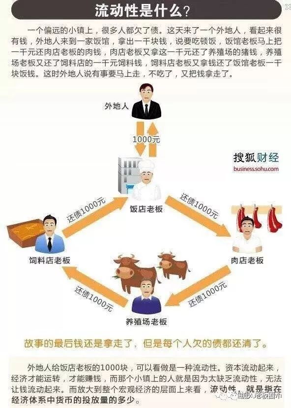 解决顾客需求的问题_面对顾客的需求分为_胖东来的顾客服务设计，灵活应对需求