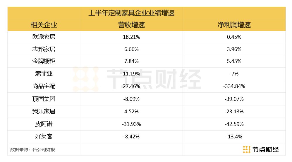 小米智能化家居方案_小米全屋智能，全面提升家庭生活质量_小米智能家居解决方案