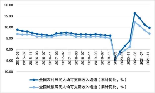 小米智能化家居方案_小米全屋智能，全面提升家庭生活质量_小米智能家居解决方案