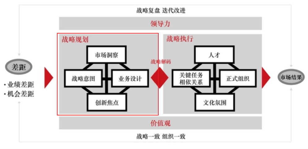 华为手机的市场定位分析_华为手机的技术优势与市场定位_华为在市场的定位