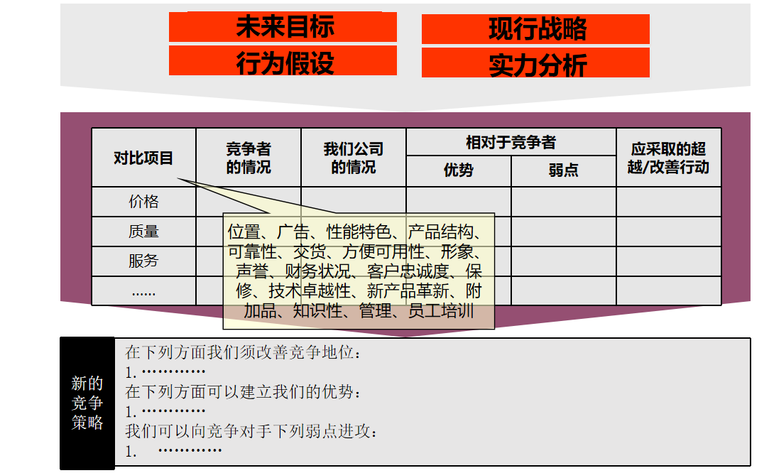 华为在市场的定位_华为手机的技术优势与市场定位_华为手机的市场定位分析