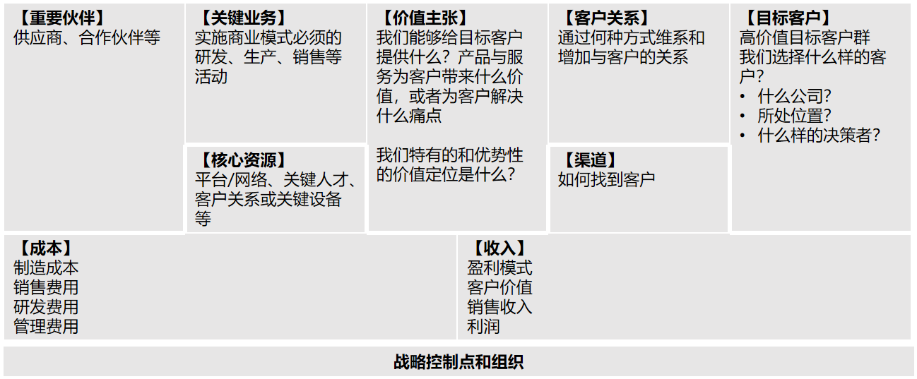 华为手机的市场定位分析_华为手机的技术优势与市场定位_华为在市场的定位