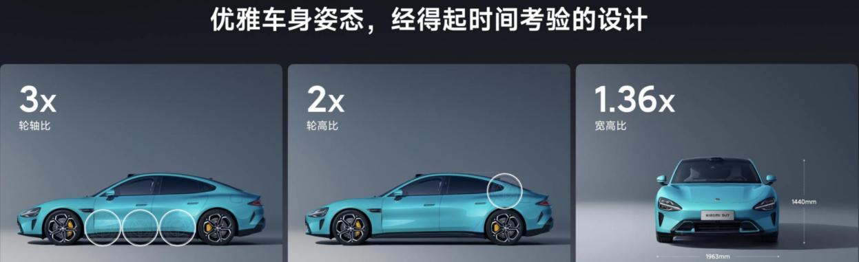 从技术到用户：小米汽车的续航与性能_小米汽车量产_小米新型汽车
