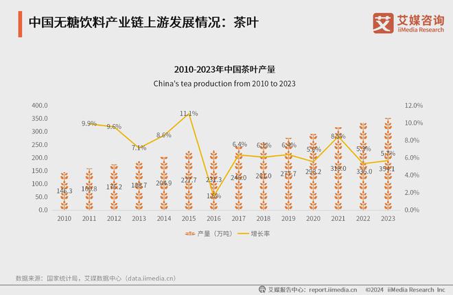 农夫山泉市场需求分析_农夫山泉市场现状和策略_农夫山泉的产品多样化与市场需求