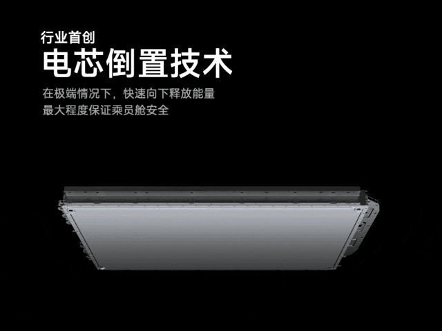 小米进军汽车行业案例分析_在技术创新中保障小米汽车的质量_小米汽车产业链