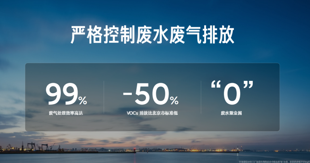 小米进军汽车行业案例分析_小米汽车产业链_在技术创新中保障小米汽车的质量